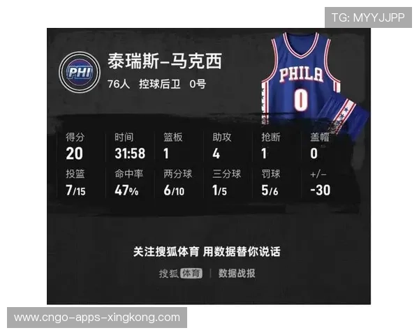 奥兰多魔术球队心理建设成提升客战表现的突破口